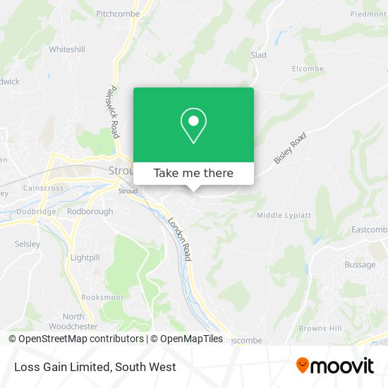 Loss Gain Limited map