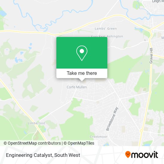 Engineering Catalyst map