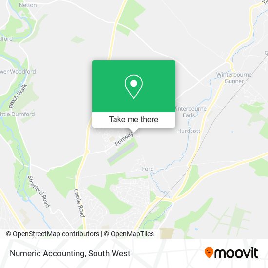 Numeric Accounting map