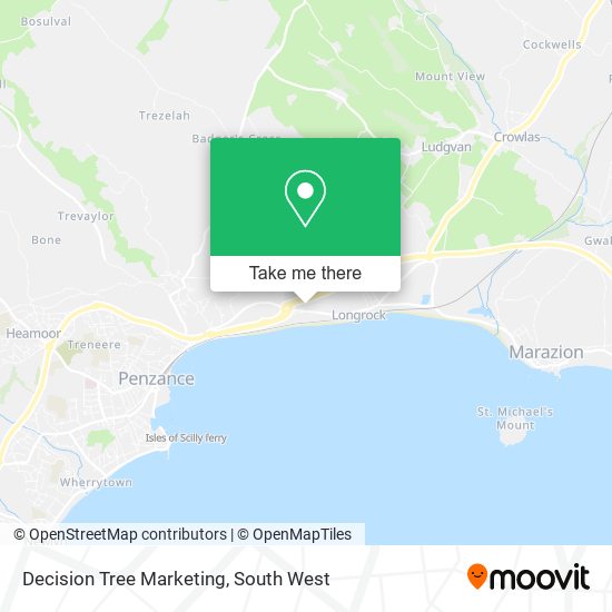Decision Tree Marketing map