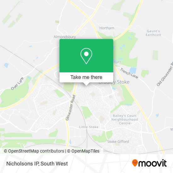 Nicholsons IP map
