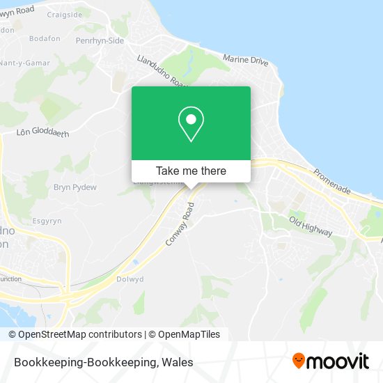 Bookkeeping-Bookkeeping map