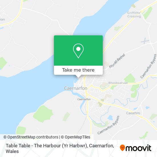 Table Table - The Harbour (Yr Harbwr), Caernarfon map