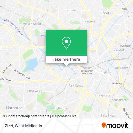 Zizzi map
