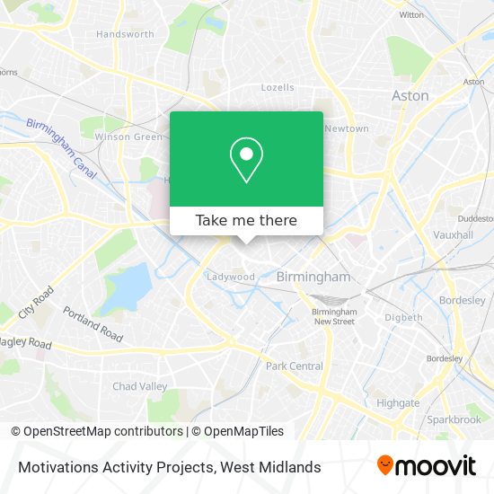 Motivations Activity Projects map