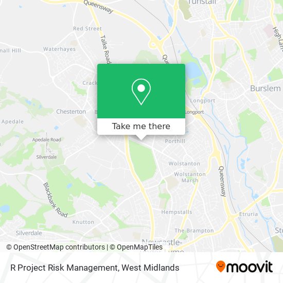 R Project Risk Management map