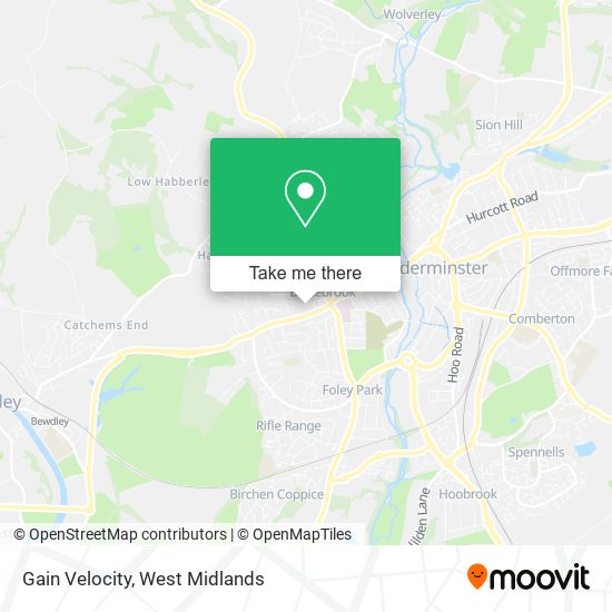 Gain Velocity map