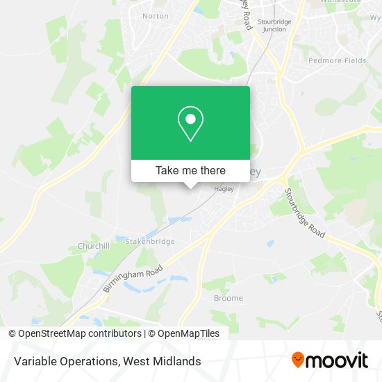 Variable Operations map