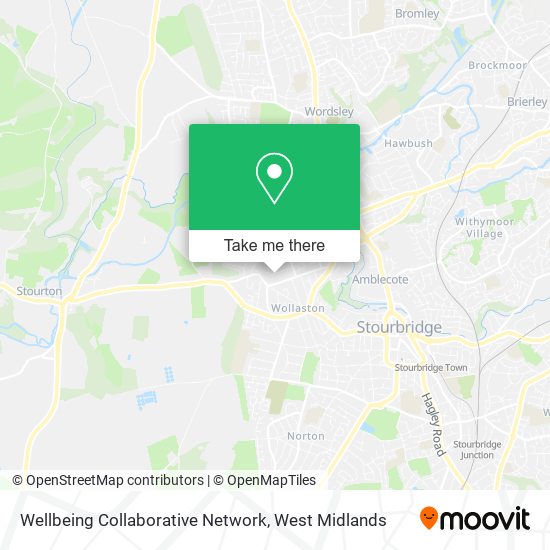 Wellbeing Collaborative Network map
