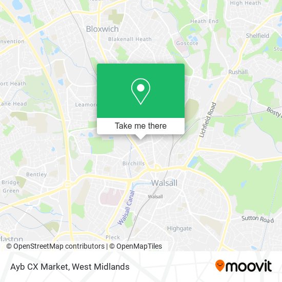 Ayb CX Market map