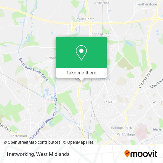 1networking map