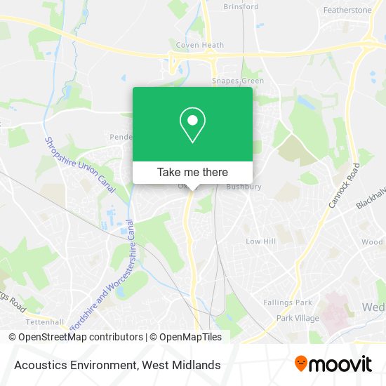 Acoustics Environment map
