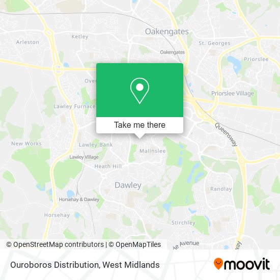 Ouroboros Distribution map
