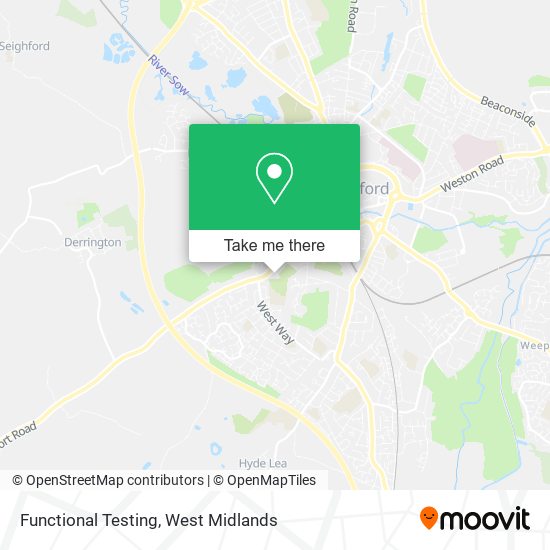 Functional Testing map