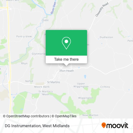 DG Instrumentation map