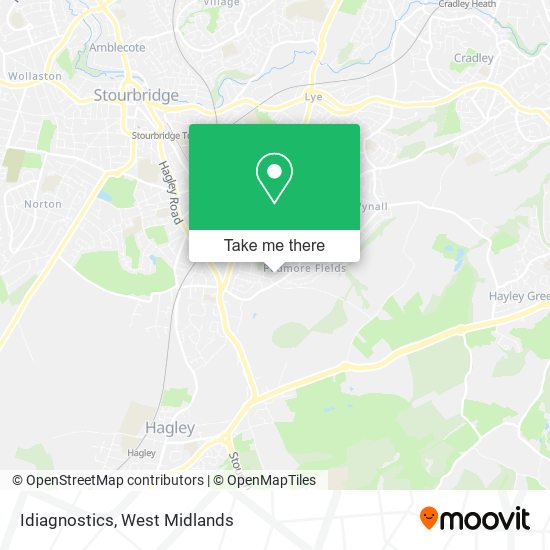 Idiagnostics map