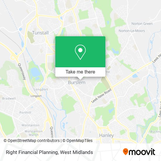 Right Financial Planning map