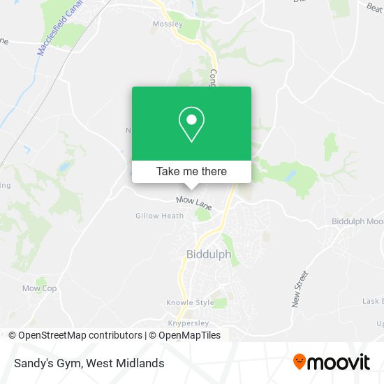 Sandy's Gym map