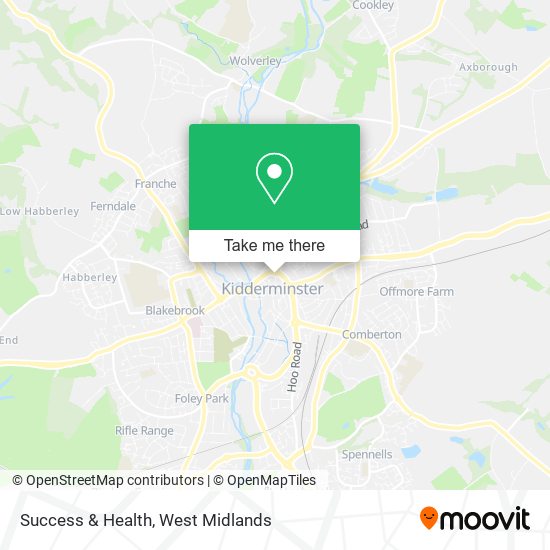 Success & Health map