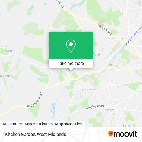 Kitchen Garden map