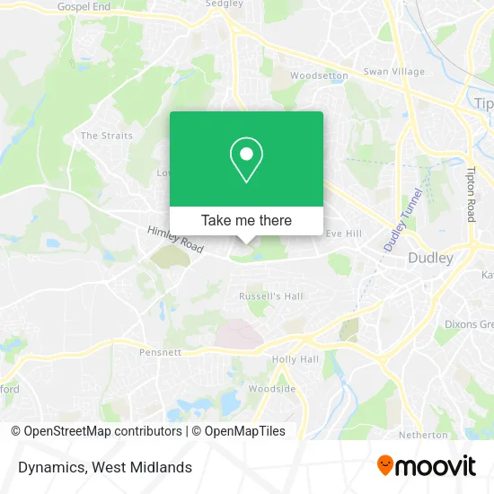 Dynamics map