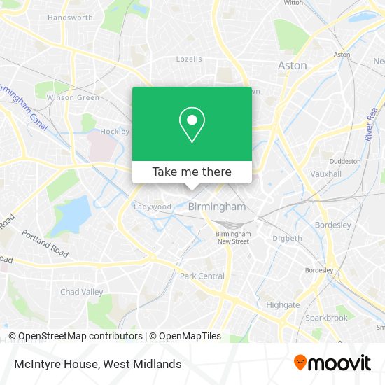 McIntyre House map
