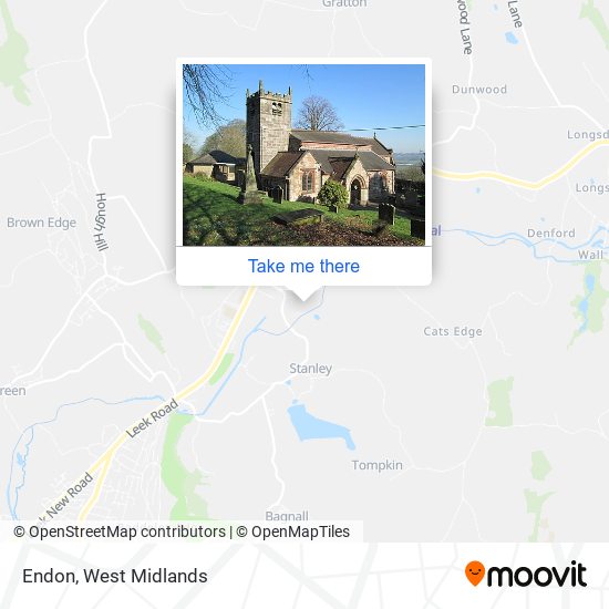 Endon map