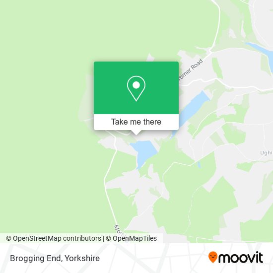 Brogging End map