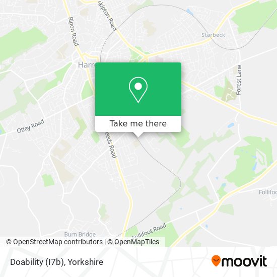 Doability (I7b) map