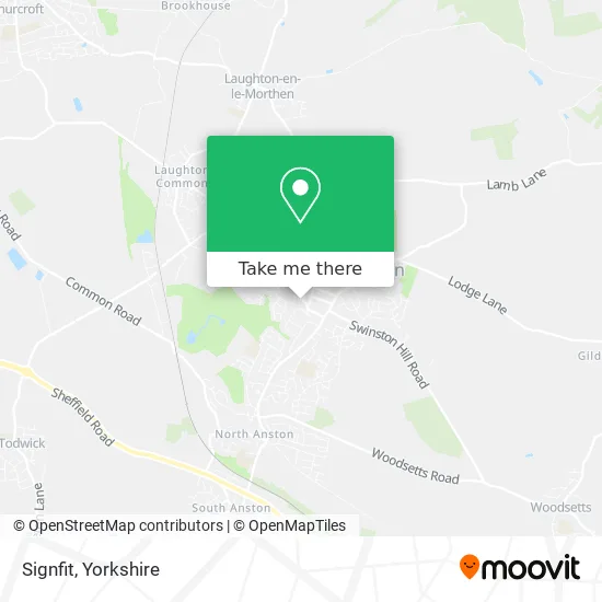 Signfit map