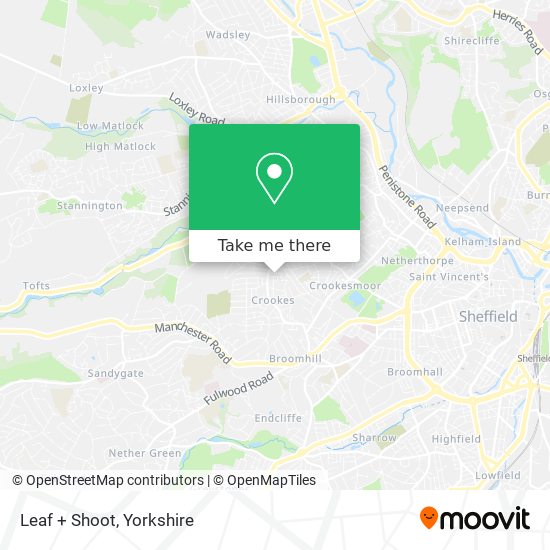 Leaf + Shoot map