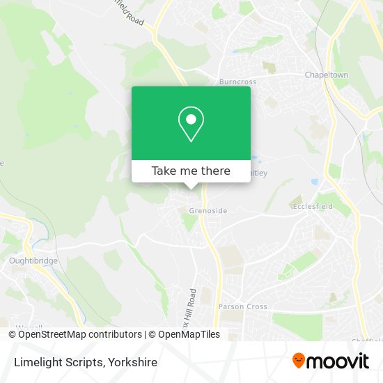 Limelight Scripts map