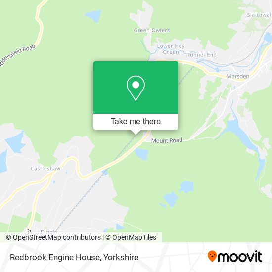 Redbrook Engine House map