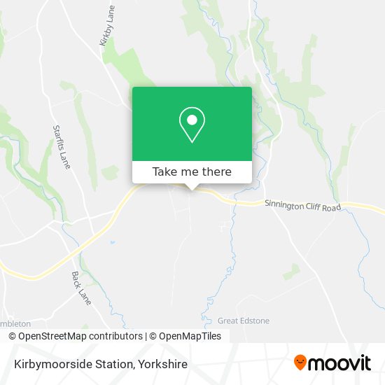 Kirbymoorside Station map