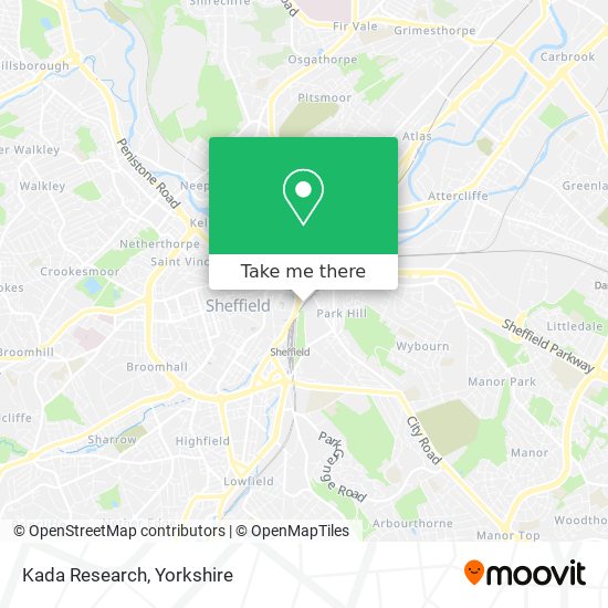 Kada Research map