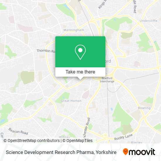 Science Development Research Pharma map