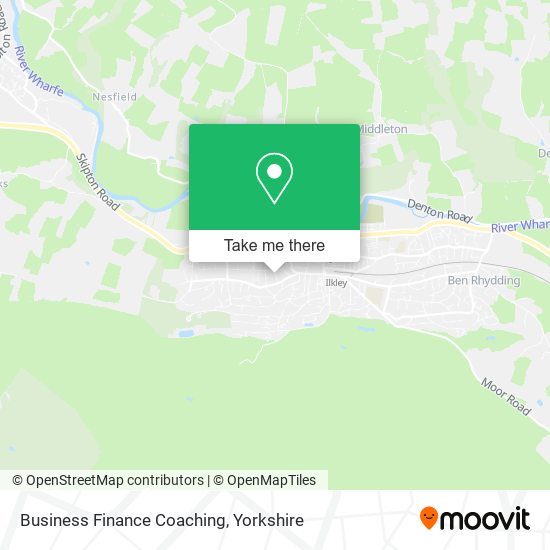 Business Finance Coaching map