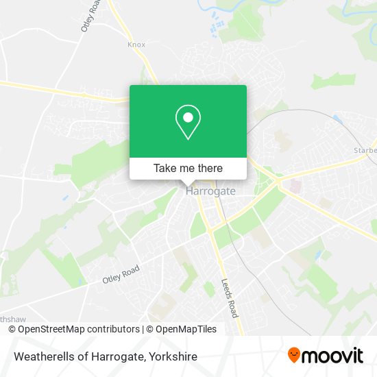 Weatherells of Harrogate map