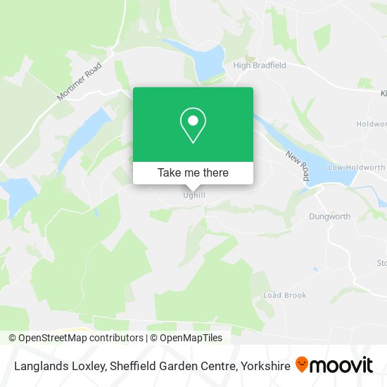 Langlands Loxley, Sheffield Garden Centre map