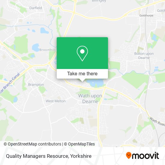 Quality Managers Resource map