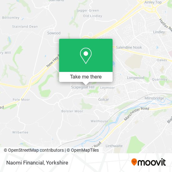 Naomi Financial map