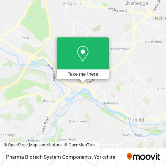 Pharma Biotech System Components map