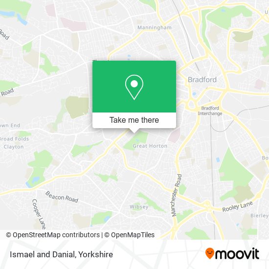 Ismael and Danial map