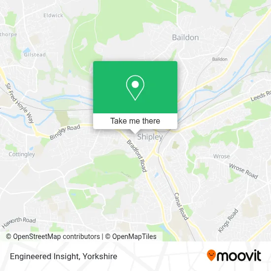 Engineered Insight map