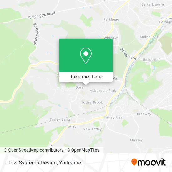 Flow Systems Design map