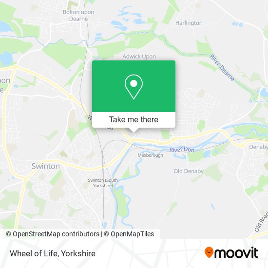 Wheel of Life map