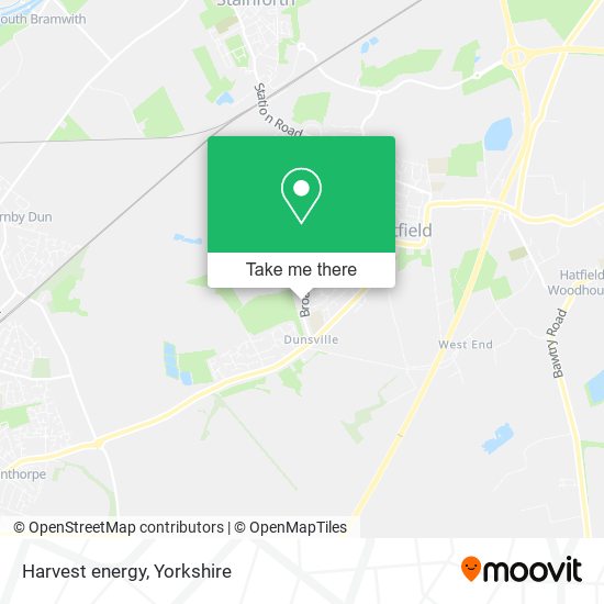 Harvest energy map