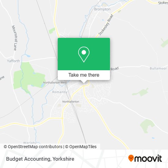 Budget Accounting map