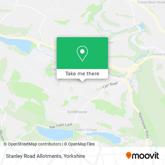 Stanley Road Allotments map