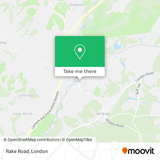 Rake Road map